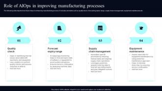Role Of AIOps In Improving Manufacturing Deploying AIOps At Workplace AI SS V