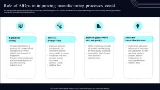 Role Of AIOps In Improving Manufacturing Deploying AIOps At Workplace AI SS V Interactive Content Ready