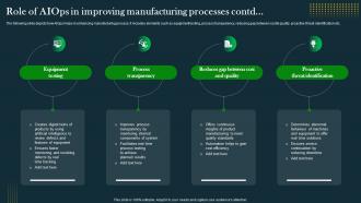 Role Of AIOps In Improving Manufacturing IT Operations Automation An AIOps AI SS V Pre designed Image