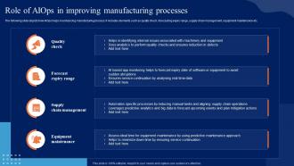 Role Of AIOps In Improving Manufacturing Processes Comprehensive Guide To Begin AI SS V