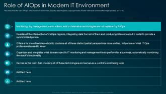 Role Of AIOps In Modern It Environment Artificial Intelligence For It Operations Ppt Graphics