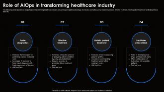 Role Of AIOps In Transforming Healthcare Industry Ai For Effective It Operations Management AI SS V