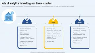 Role Of Analytics In Banking And Finance Sector