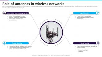 Role Of Antennas In Wireless Networks