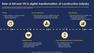 Role Of Ar And Vr In Digital Transformation Of Construction Industry