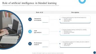 Role Of Artificial Intelligence In Blended Learning