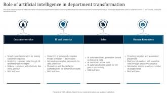 Role Of Artificial Intelligence In Department Transformation
