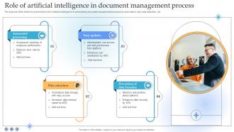 Role Of Artificial Intelligence In Document Management Process