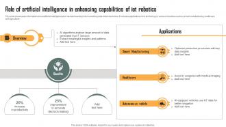 Role Of Artificial Intelligence In Enhancing Role Of IoT Driven Robotics In Various IoT SS