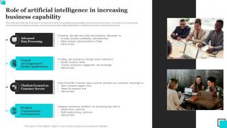 Role Of Artificial Intelligence In Increasing Business Capability