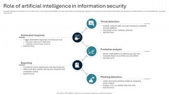 Role Of Artificial Intelligence In Information Security