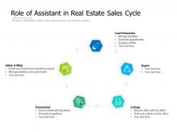Role Of Assistant In Real Estate Sales Cycle