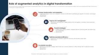 Role Of Augmented Analytics In Digital Transformation