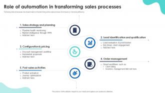 Role Of Automation In Transforming Sales Automation For Improving Efficiency And Revenue SA SS