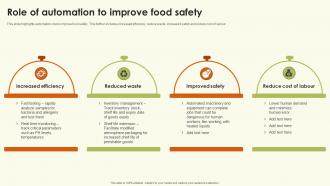 Role Of Automation To Improve Food Safety