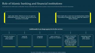 Role Of Banking And Financial Institutions Profit And Loss Sharing Pls Banking Fin SS V