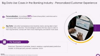 Role Of Big Data In Digital Transformation Of Banks Training Ppt