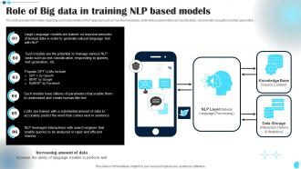 Role Of Big Data In Training NLP Based Models Power Of Natural Language Processing AI SS V