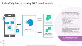 Role Of Big Data In Training NLP Based Models Role Of NLP In Text Summarization And Generation AI SS V