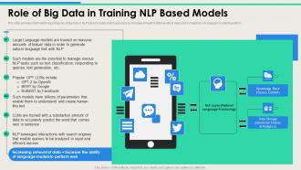Role Of Big Data In Training NLP Based Models Technologies And Associated With NLP AI SS