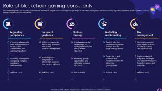 Role Of Blockchain Gaming Consultants Introduction To Blockchain Enabled Gaming BCT SS