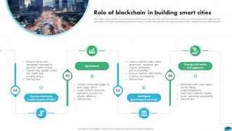 Role Of Blockchain In Building Smart Blockchain Technologies For Sustainable Development BCT SS