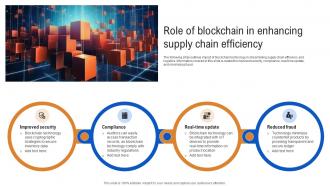 Role Of Blockchain In Enhancing Supply Chain How IoT In Inventory Management Streamlining IoT SS