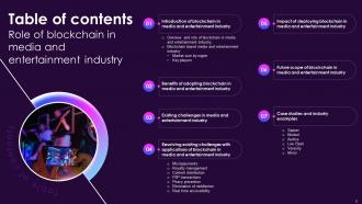 Role Of Blockchain In Media And Entertainment Industry BCT CD Best Visual