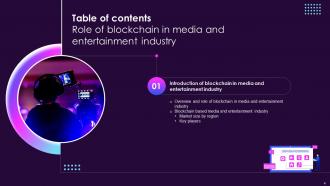 Role Of Blockchain In Media And Entertainment Industry BCT CD Good Visual