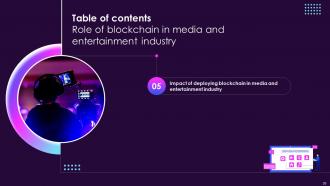 Role Of Blockchain In Media And Entertainment Industry BCT CD Analytical Visual