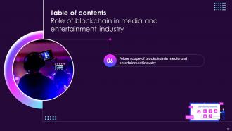 Role Of Blockchain In Media And Entertainment Industry BCT CD Multipurpose Visual