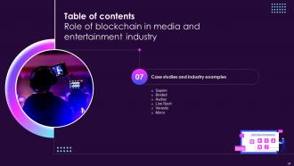 Role Of Blockchain In Media And Entertainment Industry BCT CD Graphical Visual
