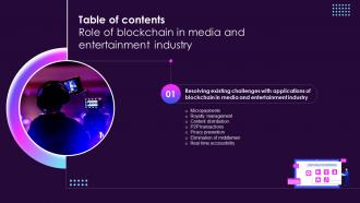 Role Of Blockchain In Media And Entertainment Industry Table Of Contents BCT SS