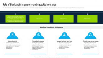 Role Of Blockchain In Property Innovative Insights Blockchains Journey In The Insurance BCT SS V