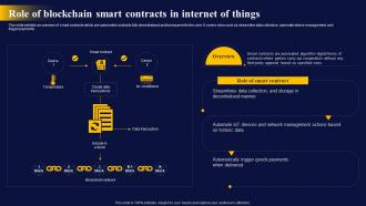 Role Of Blockchain Smart The Ultimate Guide To Blockchain Integration IoT SS