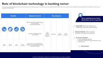 Role Of Blockchain Technology In Banking Sector Blockchain Applications In Different Sectors