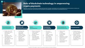 Role Of Blockchain Technology In Empowering Crypto Payments Exploring The Role BCT SS