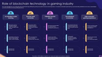 Role Of Blockchain Technology In Gaming Introduction To Blockchain Enabled Gaming BCT SS