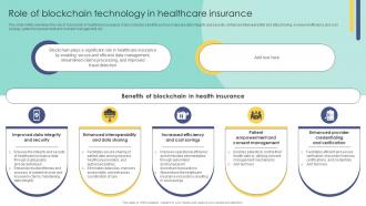 Role Of Blockchain Technology In Healthcare Blockchain In Insurance Industry Exploring BCT SS