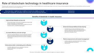 Role Of Blockchain Technology In Healthcare Unlocking Innovation Blockchains Potential In BCT SS V