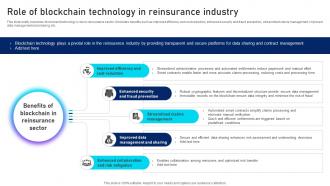 Role Of Blockchain Technology In Reinsurance Unlocking Innovation Blockchains Potential In BCT SS V