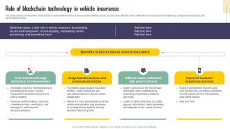 Role Of Blockchain Technology In Vehicle Insurance Exploring Blockchains Impact On Insurance BCT SS V