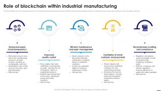 Role Of Blockchain Within Industrial Manufacturing Blockchain In Manufacturing A Complete Guide BCT SS