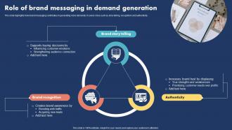 Role Of Brand Messaging In Demand Generation