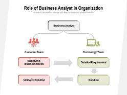 Role Of Business Analyst In Organization