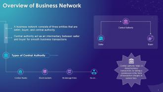 Role Of Central Authority In Business Network Training Ppt
