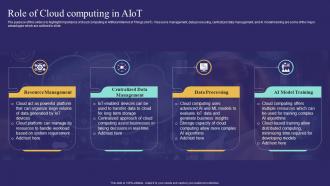 Role Of Cloud Computing In Aiot Unlocking Potential Of Aiot IoT SS