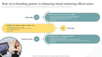Role Of Co Branding Partner In Enhancing Brand Personality Enhancement