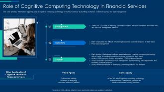 Role of cognitive computing technology in financial services cognitive computing strategy