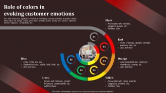 Role Of Colors In Evoking Customer Emotions Nike Emotional Branding Ppt Themes